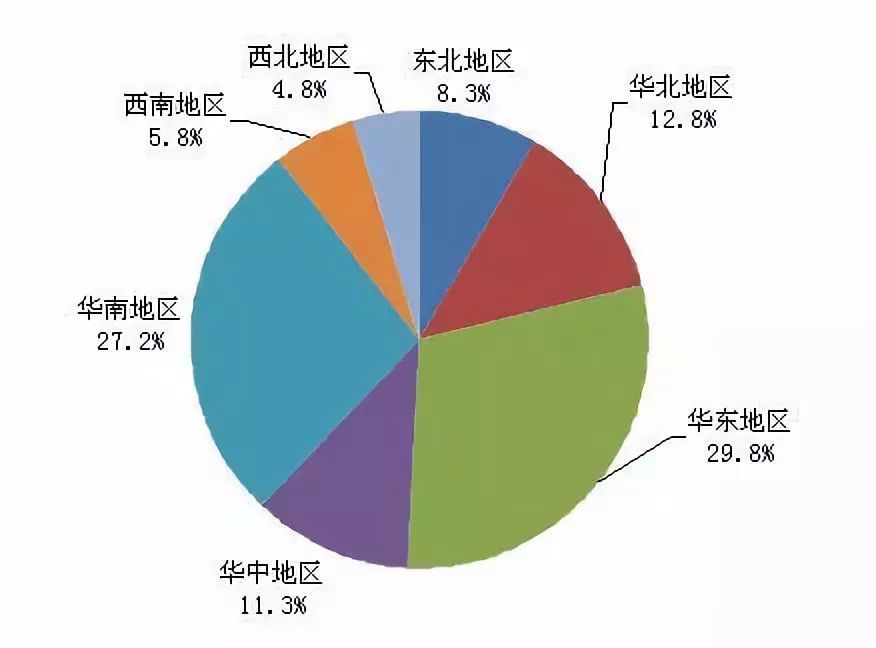 維生素飲品